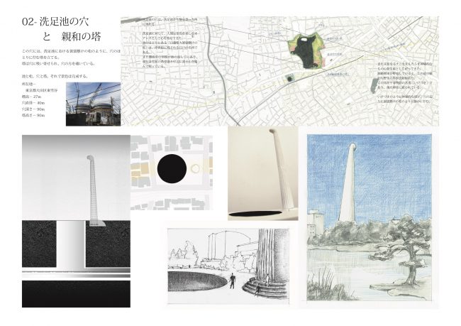 板部修士制作HP用３